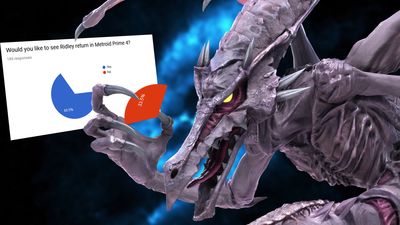 Metroid: The Community Speaks